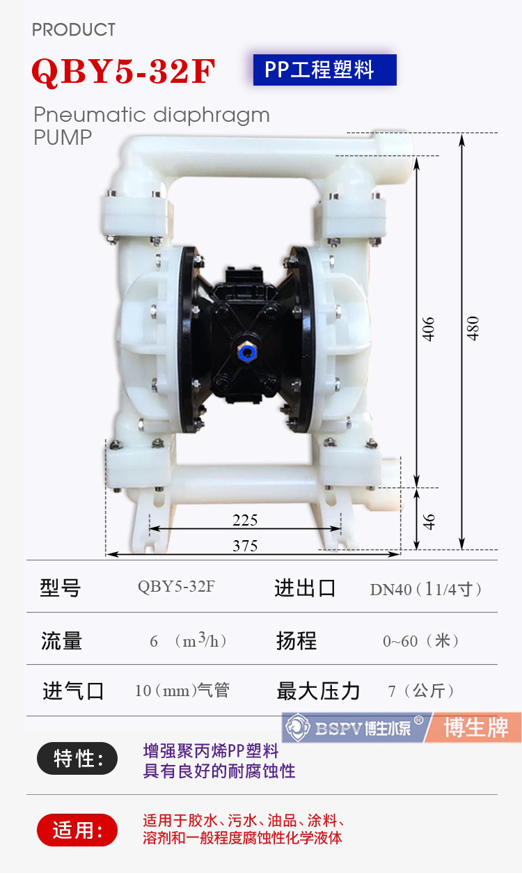 32F產品詳細參數(shù)-0003.jpg